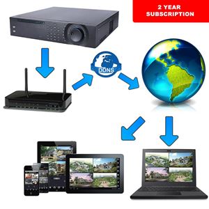 Picture of 2 Year DDNS Subscription - No need for Static IP to view your cameras!