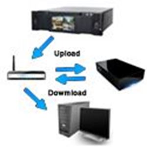 Picture of Internal Backup Solution