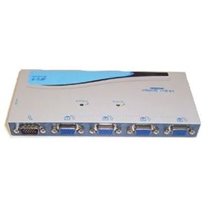 Picture of 1 input 4 output VGA Distributor 