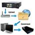 Picture of External Backup Solution
